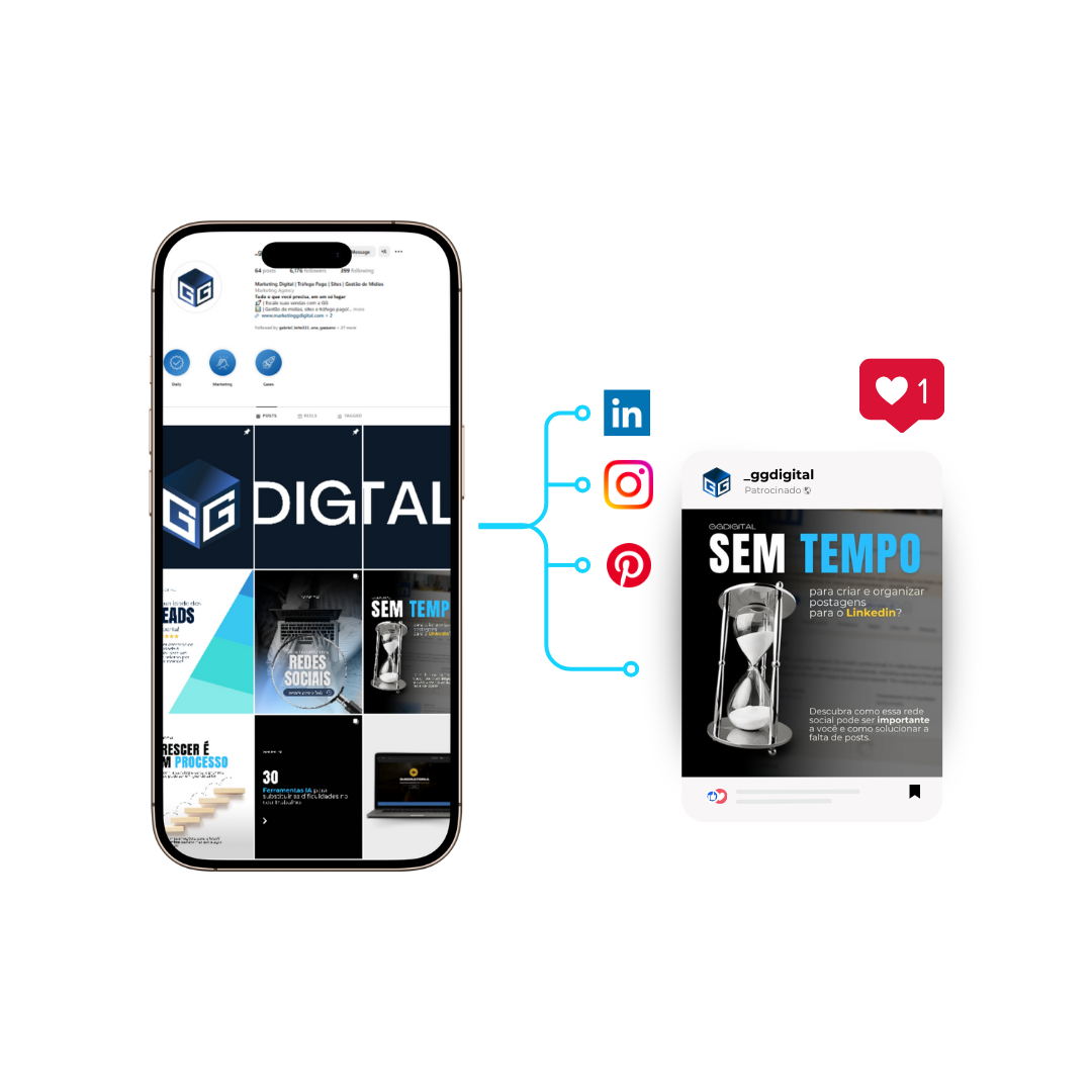 Company that creates online ads for restaurants in Dublin I GGDIGITAL