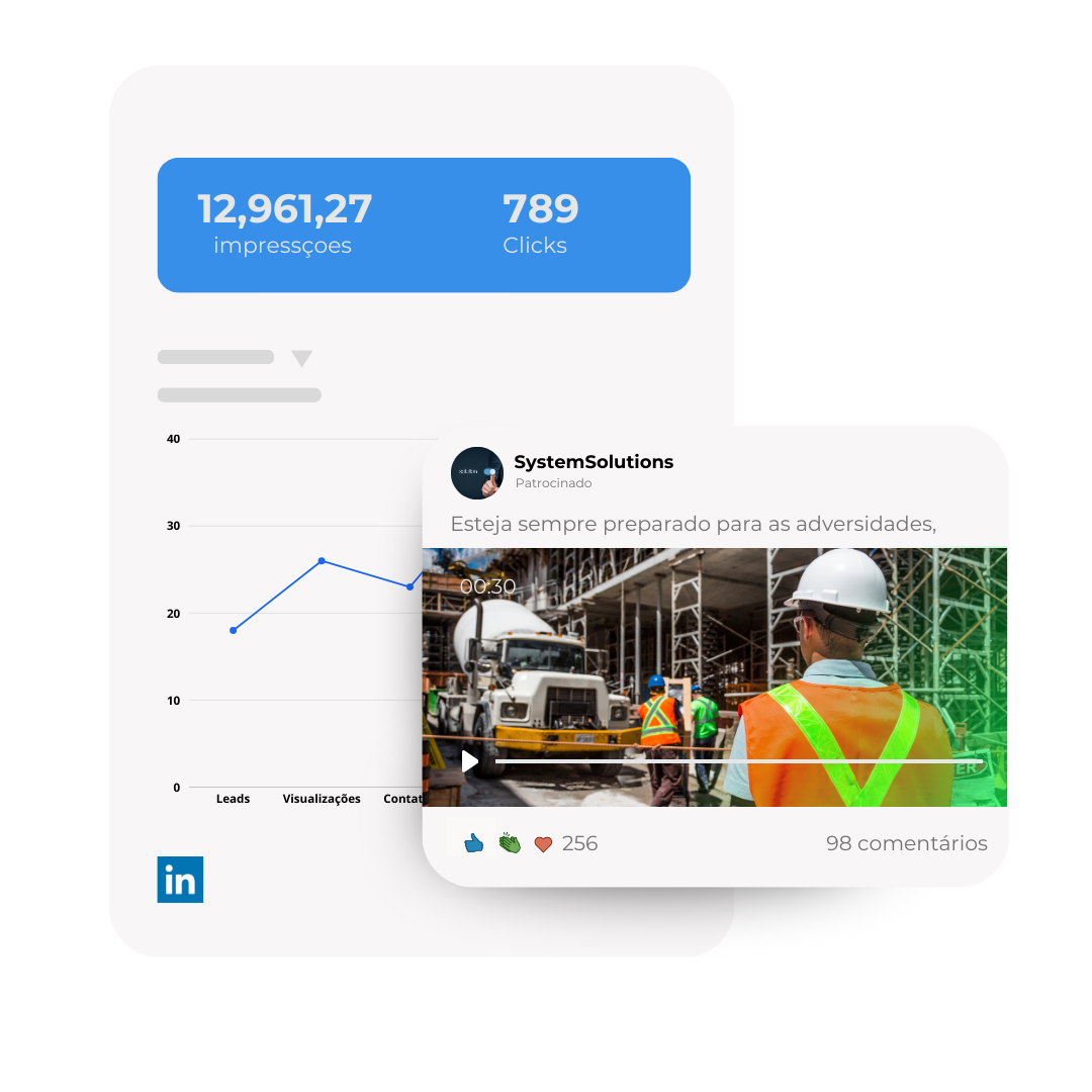 Scale sales with ads with an agency company | GGDIGITAL