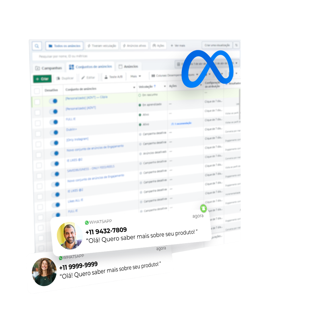 Meta Ads agency in Ireland | GGDIGITAL