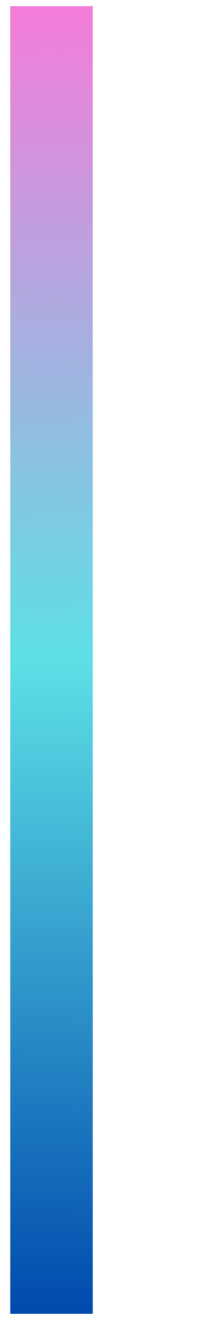 Instagram ads for local businesses in Limerick I GGDIGITAL